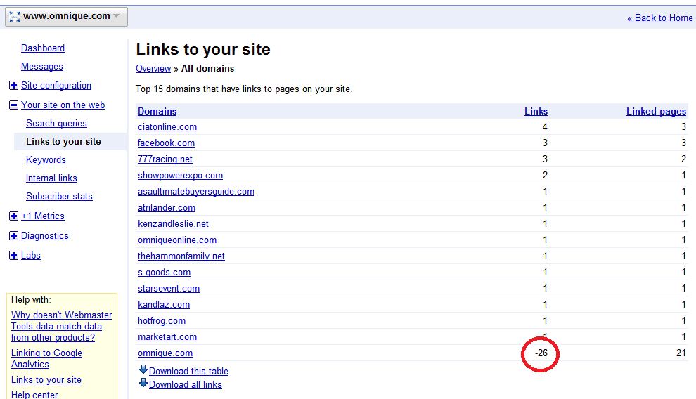 ujemne-linki-narzedzia-webmasterow Ujemne linki w Narzędziach Google dla Webmasterów