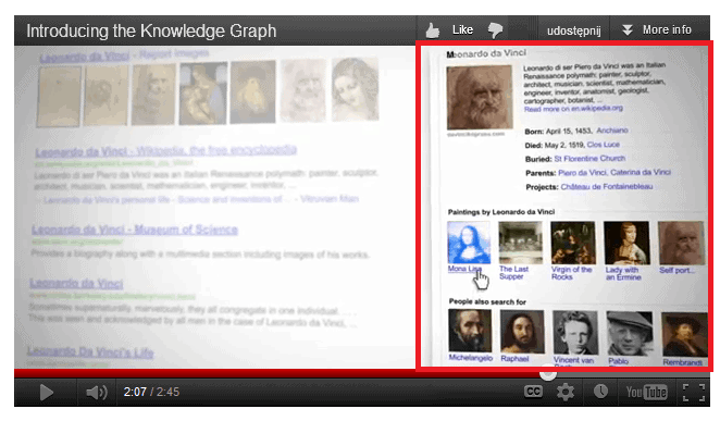 knowledge-graph-google Knowledge Graph by Google