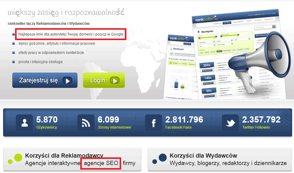 Rankseller a linki SEO