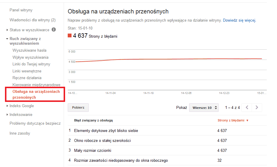 Obsługa na urządzeniach przenośnych