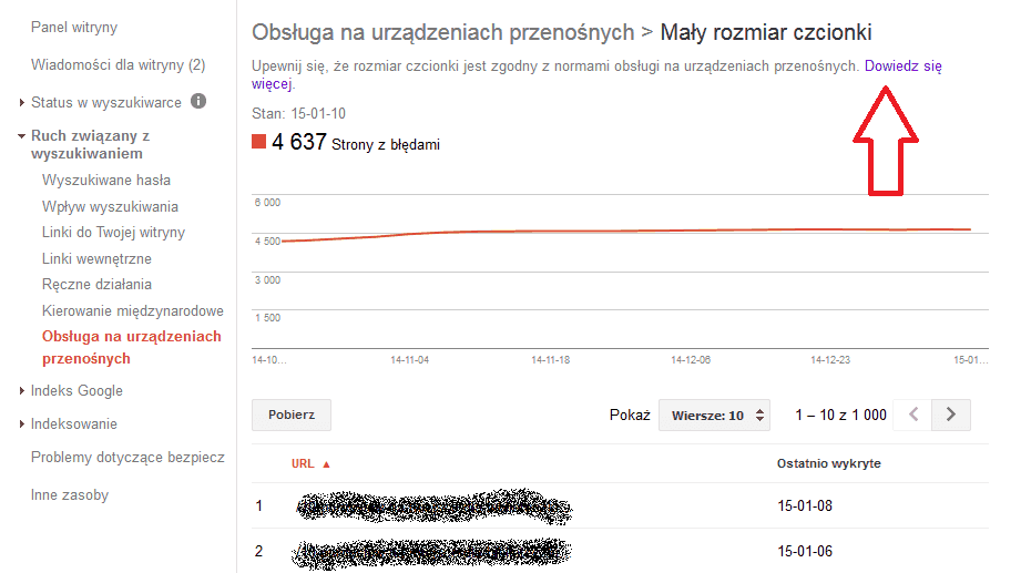 Obsługa na urządzeniach przenośnych - mały rozmiar czcionki - Narzędzia Google dla Webmasterów