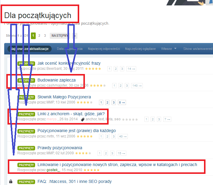 PIO a nowa koncepcja seo w praktyce