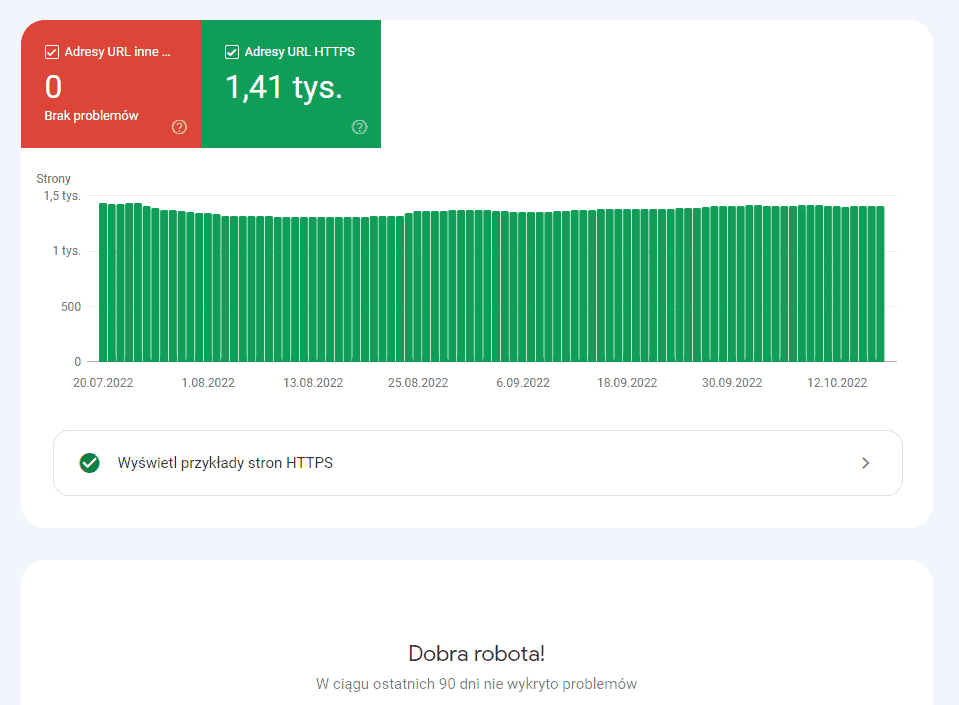 owy raport HTTPS w Search Console